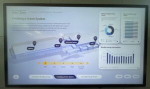 Digital sustainability dashboard at The Sonnentag displaying energy data to educate students and promote green operations.